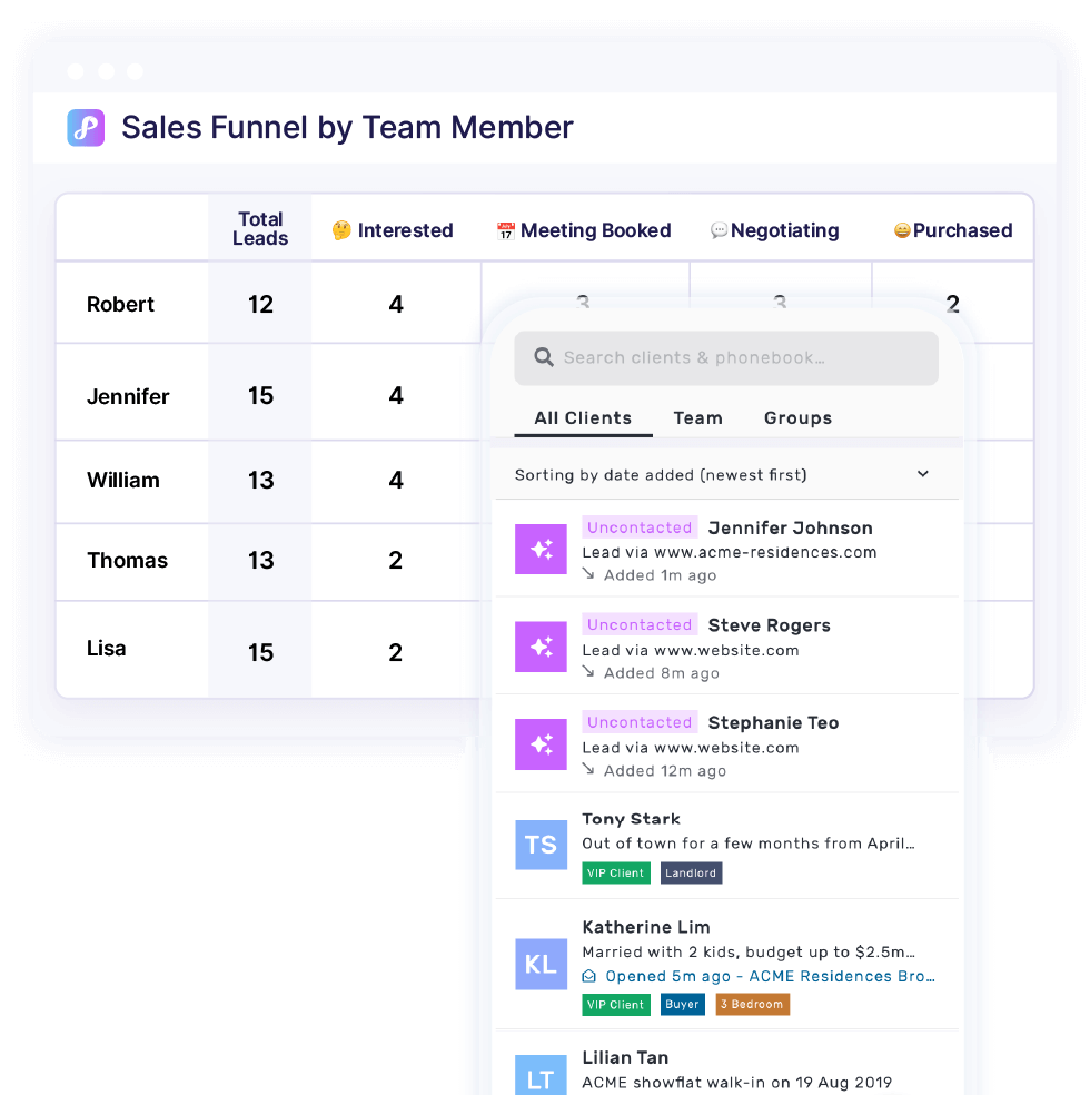 Track every lead and sales activity with ease